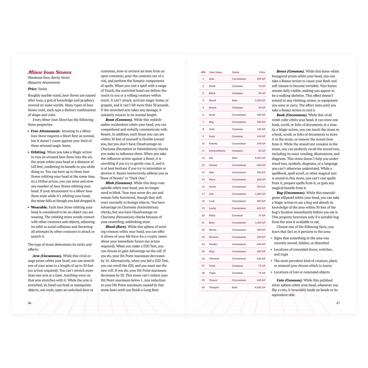 The Sharper Visage Catalog (PDF)
