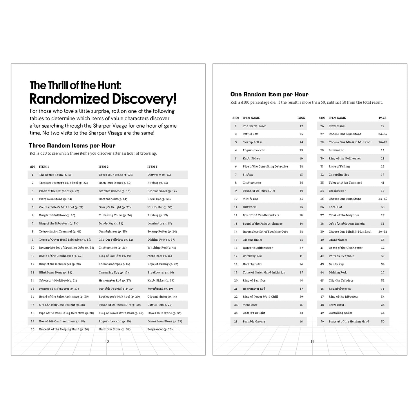 The Sharper Visage Catalog (PDF)